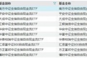 10家公募同日開搶，這類ETF大火的原因找到了