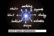 SEO網(wǎng)站狀況分析及優(yōu)化策略，提升網(wǎng)站SEO狀況的策略與分析，當(dāng)前問題與未來規(guī)劃
