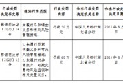 中付支付武漢分公司被罰60萬元：未履行盡職調(diào)查義務(wù)和有關(guān)風(fēng)險(xiǎn)管理措施