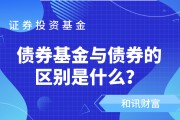 如何理解基金的風(fēng)險收益比？