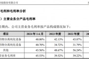 漢邦科技IPO：一邊是高毛利，一邊是存貨高比例計(jì)提，假不假？