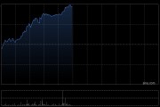 匯聚科技午前漲超8% 機(jī)構(gòu)料公司MPO業(yè)務(wù)未來(lái)數(shù)年有望高速增長(zhǎng)