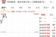 突發(fā)！美媒：以色列和黎真主黨達(dá)成停火協(xié)議！黃金、國際油價(jià)大跌