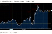 過(guò)往非農(nóng)，皆是序章，“特馬”改革，最大擾動(dòng)