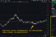 信創(chuàng)賽道火爆原因或已找到！信創(chuàng)ETF基金（562030）近10日吸金3.55億元！大數(shù)據(jù)產(chǎn)業(yè)ETF尾盤溢價(jià)飆升