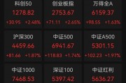 A股成交額超3萬億元，為史上第二次，專家：已處牛市