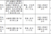 赤峰元寶山農(nóng)村商業(yè)銀行被罰114.3萬元：違反金融統(tǒng)計管理規(guī)定、未按規(guī)定落實銀行結(jié)算賬戶管理規(guī)定等