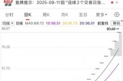 12連板大牛股再度提示風險，上交所：對部分投資者暫停賬戶交易