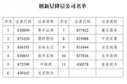 11家新三板創(chuàng)新層公司降至基礎(chǔ)層，今年多次發(fā)布降層風(fēng)險的粵開證券在列