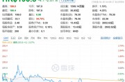 股價新高之際，泡泡瑪特股東高位套現(xiàn)逾7.91億港元