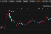 停牌！301079，宣布重大資產(chǎn)重組