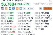 道明銀行跌超5% 第四財季調(diào)整后EPS不及預(yù)期 暫停中期財務(wù)目標
