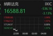 深夜，美股大跌！重大數(shù)據(jù)公布，事關降息！特朗普發(fā)聲！