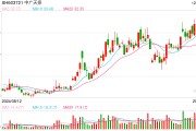 中標華為AI大模型數(shù)據(jù)采購！中廣天擇最新回應