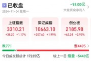 20分鐘內(nèi)，集體拉升