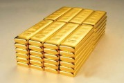在通脹高企時為何要增加黃金配置？