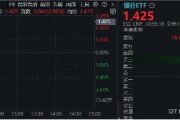 市值管理指引落地，破凈股的春天來了？鄭州銀行、青農(nóng)商行雙雙漲停，銀行ETF（512800）漲近3%！
