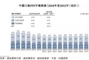 軒竹生物折戟科創(chuàng)板，再戰(zhàn)港交所，研發(fā)人員“膝蓋斬”！股東紛紛退出！