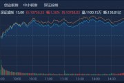 12月券商金股出爐，機(jī)構(gòu)扎堆推薦美的集團(tuán)，“跨年行情” 或值得期待