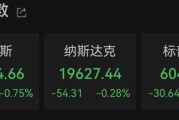 太突然！美股大跳水，中國(guó)金龍指數(shù)跌超3%！特朗普發(fā)聲