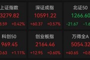 14：39—14：48，驚魂10分鐘，誰在砸盤？