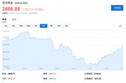 高盛2025大宗商品展望：做多黃金是“Top Trade”，油氣價格或“短暫上行”