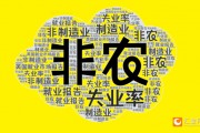 2025年首個非農(nóng)超預(yù)期！美指跳漲90點(diǎn)！黃金跳水15美元逼近2660