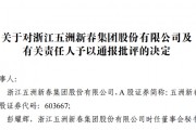 又有A股誤導(dǎo)投資者？監(jiān)管連續(xù)出手
