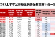 銀行渠道客戶對股票指數(shù)基金的接受程度大幅提升，銷售機構(gòu)基金保有量50強來了（名單）