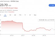 微軟、Meta都說“DeepSeek不影響”，資本開支穩(wěn)了，英偉達(dá)可以松口氣了嗎？