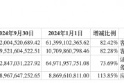 前三季度業(yè)績(jī)下降，“券商茅”東方財(cái)富能否撐得起翻倍股價(jià)？