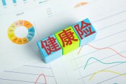 保險產(chǎn)品的理賠金額如何計算？