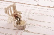 期貨交易中如何設(shè)置合理的交易目標(biāo)？