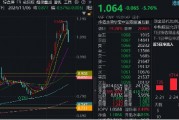 無懼回調(diào)，南下逆市爆買119億！港股互聯(lián)網(wǎng)ETF（513770）失守10日線，介入時機到？