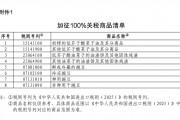 重磅！中方采取反歧視措施：對(duì)加拿大的部分進(jìn)口商品加征關(guān)稅！商務(wù)部：敦促加方立即糾正錯(cuò)誤做法