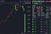 禾苗通信！被香港證監(jiān)會(huì)點(diǎn)名，股價(jià)暴跌86%！