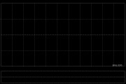 恒瑞醫(yī)藥獲The Capital Group Companies, Inc.增持172.82萬(wàn)股 每股均價(jià)約87.29港元