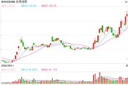 半導體行業(yè)“暖意濃” 61家相關上市公司2024年業(yè)績預喜