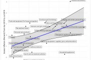 美聯(lián)儲最新研究：以史為鑒，關(guān)稅對消費(fèi)品價(jià)格的傳導(dǎo)在2個(gè)月內(nèi)完成