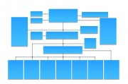 好戶型應(yīng)具備哪些特征？