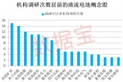 重磅！多家券商緊急發(fā)聲！超跌品種暴力上漲，原因是它！液流電池新突破，概念股最低市盈率不到10倍