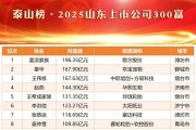 山東輪胎巨頭集體亮相富豪榜！