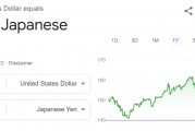 受日元走強(qiáng)打擊，日本最大養(yǎng)老基金遭遇2020年以來最大虧損