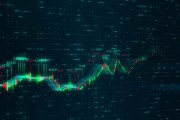 如何準(zhǔn)確判斷期貨行情？這種判斷對(duì)投資決策有何影響？