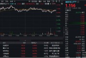 分化！成飛本周登陸A股，中航電測先漲為敬！業(yè)績驟降，鋮昌科技一字跌停！國防軍工ETF（512810）放量兩連陽