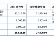 IPO雷達(dá)｜賽英電子毛利率連續(xù)走低，經(jīng)營(yíng)性現(xiàn)金流轉(zhuǎn)負(fù)，家族控制八成表決權(quán)
