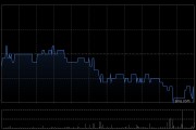 捷利交易寶7月注冊(cè)用戶數(shù)量約86.34萬 同比增長(zhǎng)5.2%