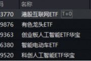 中國資產(chǎn)繼續(xù)反攻，AI方向超跌反彈！科網(wǎng)龍頭暴力拉升，港股互聯(lián)網(wǎng)ETF盤中飆漲超7%！商務部重磅表態(tài)