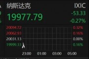 深夜！美股跳水，中概股、A50直線拉升