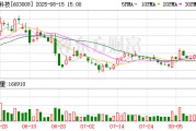 民生證券給予北特科技推薦評(píng)級(jí)，2025Q2盈利高增，絲杠產(chǎn)能持續(xù)推進(jìn)